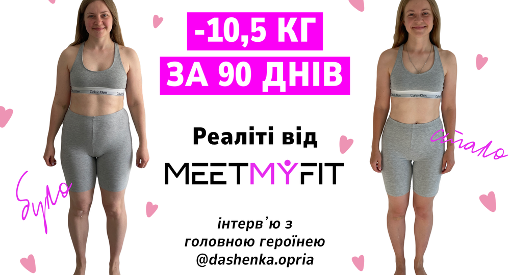 MeetMyFit Blog Image